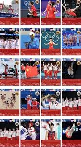 我们恨利物浦，还有曼城…… 🎶